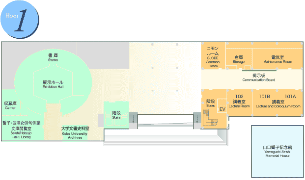 KOBE University Centennial Hall floor Map 1F